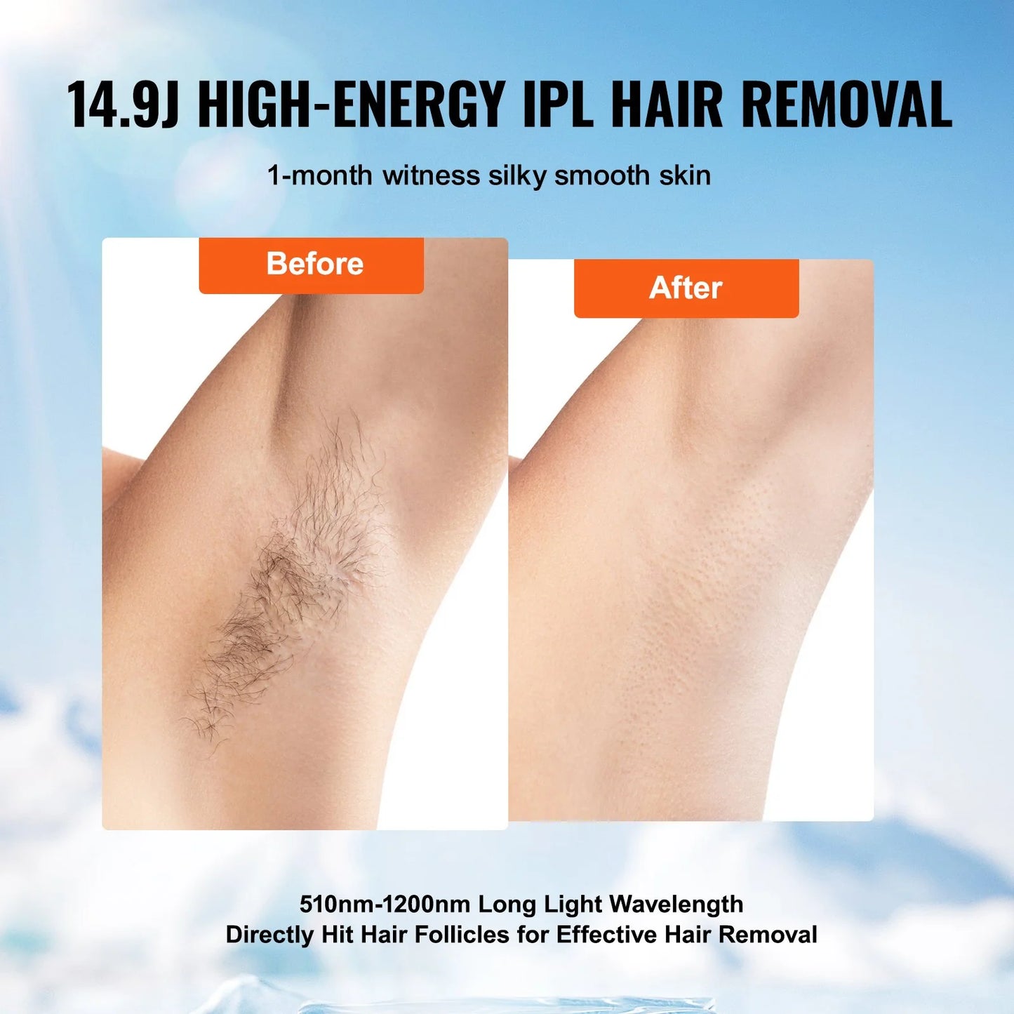 VEVOR IPL Hair Removal, Permanent Hair Removal for Women and Men, Auto/Manual Modes & 5 Adjustable Levels, Painless At-Home Hair Removal Device for Legs, Armpits, Bikini Line, Whole Body